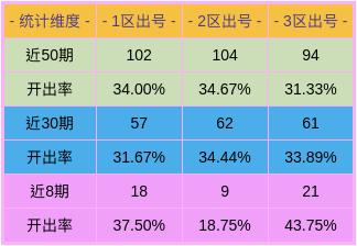 2024年12月27日 第47頁(yè)