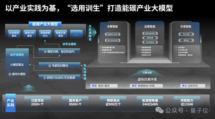 新奧內(nèi)部免費資料,新奧內(nèi)部免費資料，探索與利用