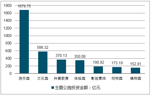 蜂擁而至 第3頁