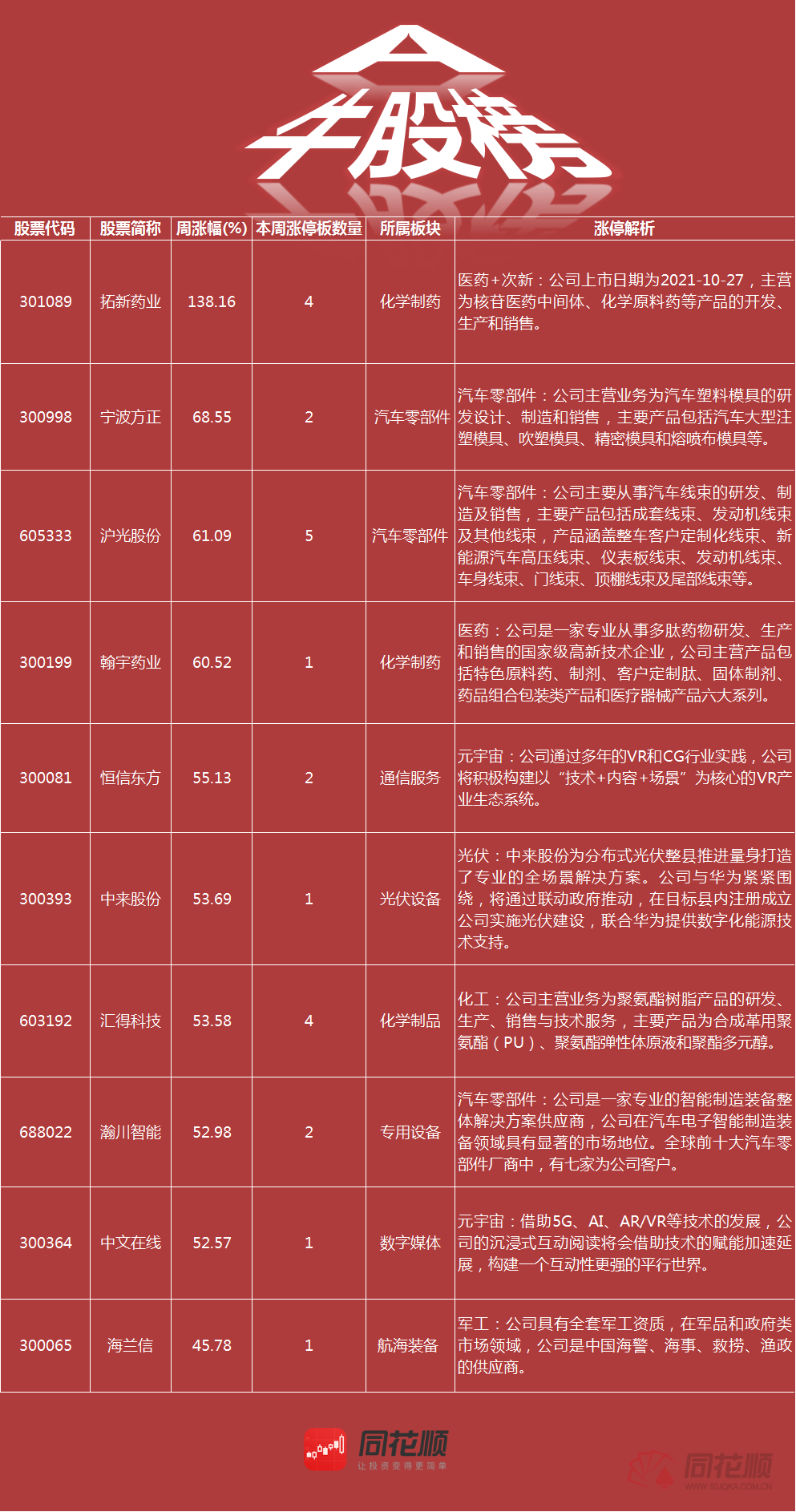 新奧正板全年免費(fèi)資料,新奧正板全年免費(fèi)資料，探索與啟示