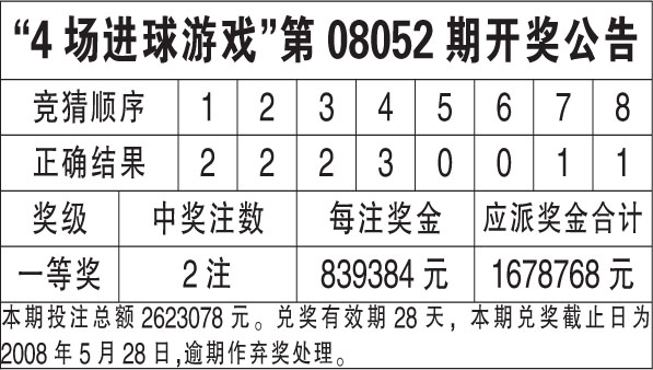 澳門6合開獎結(jié)果 開獎記錄,澳門六合開獎結(jié)果與開獎記錄深度解析