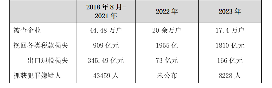 澳門正版免費全年資料,澳門正版免費全年資料，揭露違法犯罪背后的真相