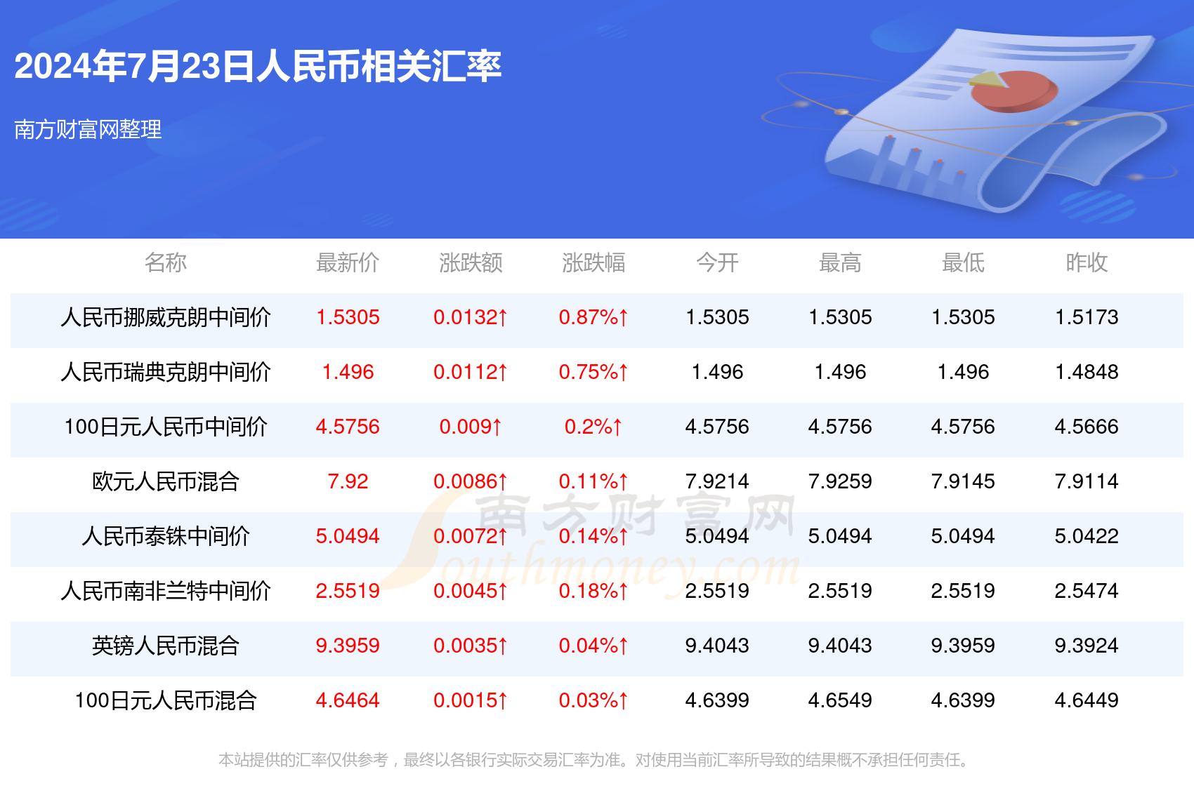 2024年澳門內(nèi)部資料,澳門內(nèi)部資料概覽，展望2024年