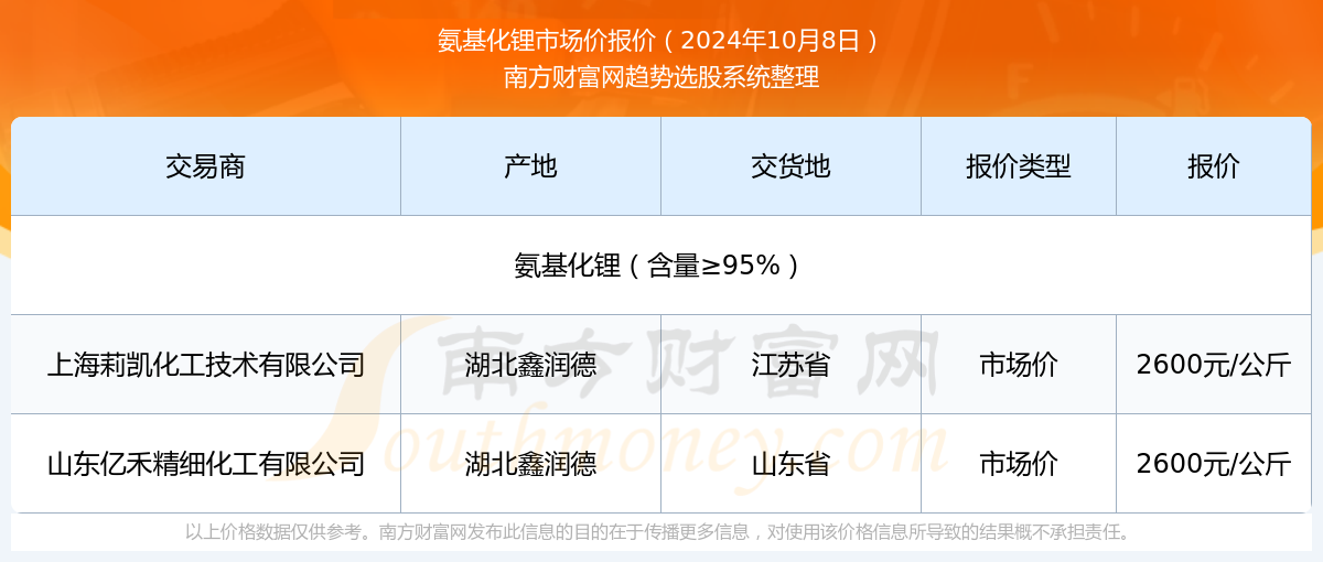 2024年新澳門開獎(jiǎng)結(jié)果查詢,揭秘2024年新澳門開獎(jiǎng)結(jié)果查詢——全方位解讀與體驗(yàn)