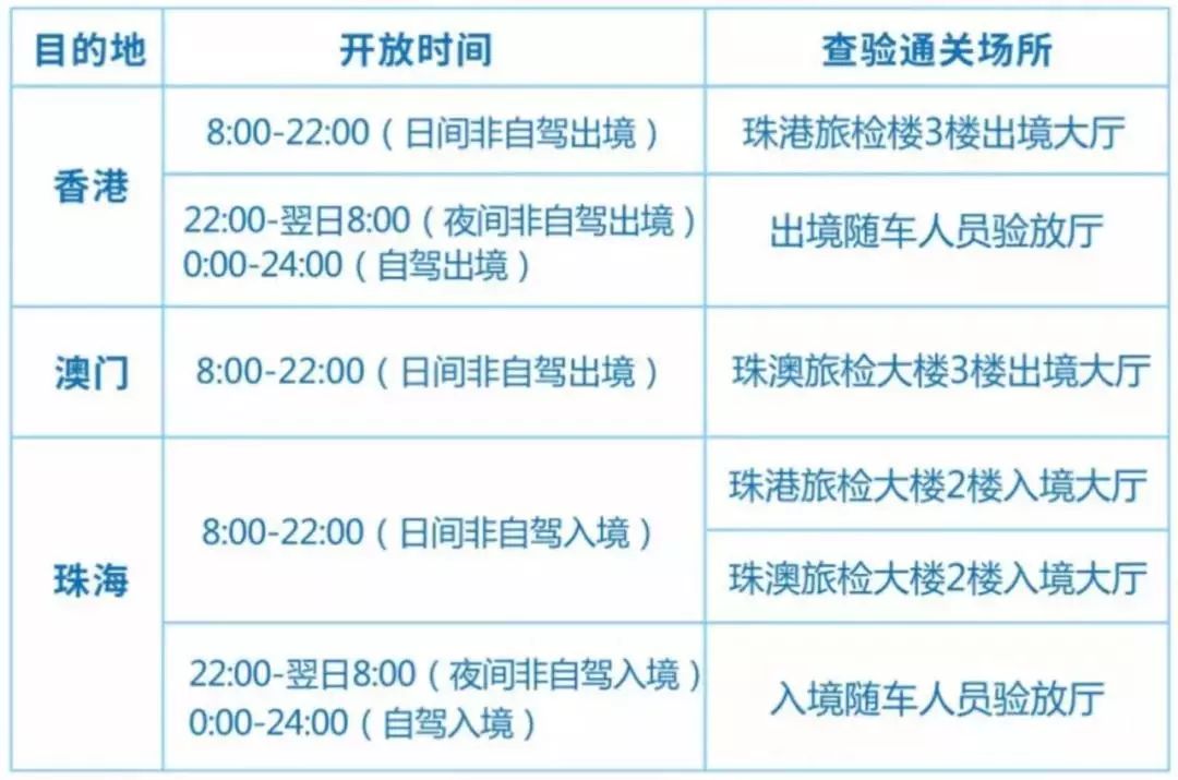 新澳最新最快資料22碼,新澳最新最快資料22碼，探索前沿信息世界的速度與準(zhǔn)確性