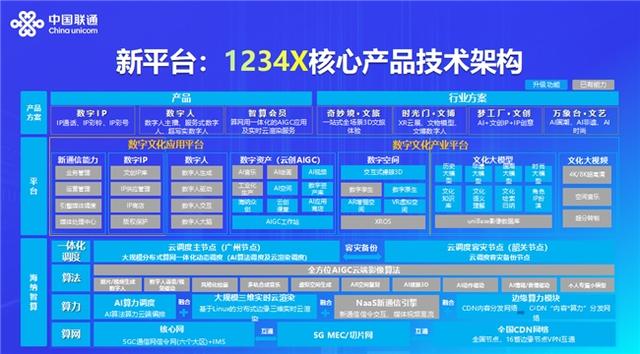 2024年管家婆的馬資料50期,揭秘未來(lái)，探索2024年管家婆的馬資料第50期預(yù)測(cè)