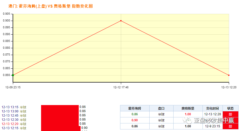 澳門一碼精準(zhǔn),澳門一碼精準(zhǔn)，揭示背后的風(fēng)險(xiǎn)與挑戰(zhàn)