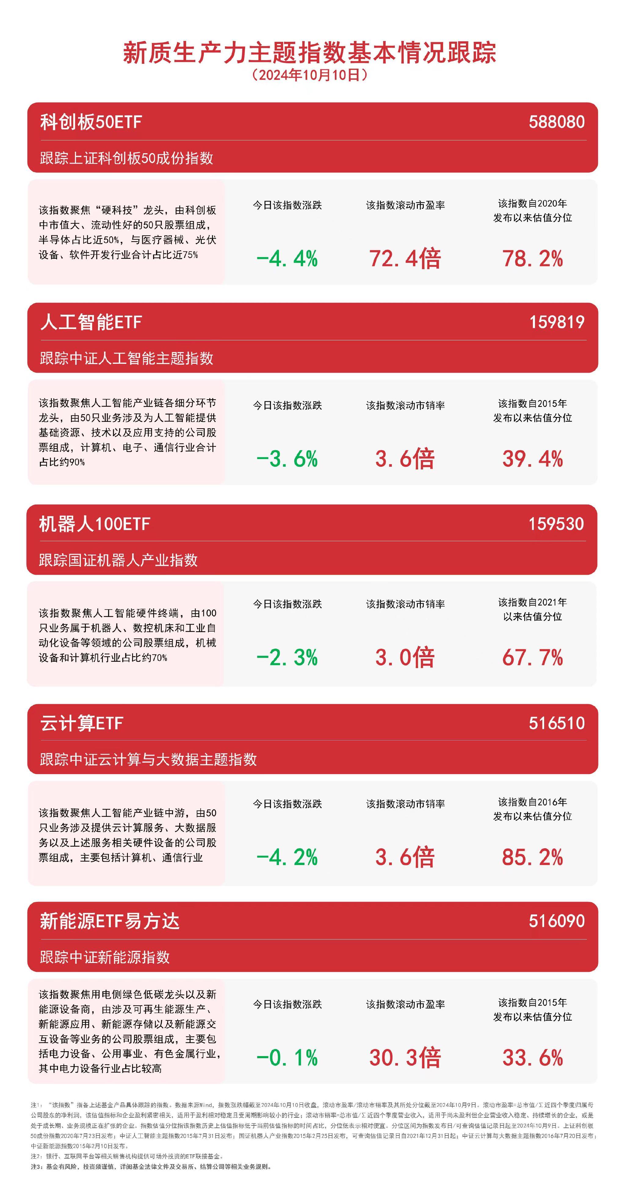 2024新澳免費(fèi)資料綠波,探索未來，2024新澳免費(fèi)資料綠波概覽