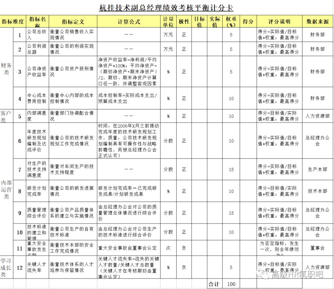 2024年資料大全免費,邁向2024年，資料大全免費的時代來臨