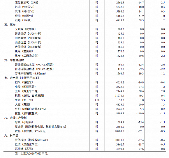 香港內(nèi)部正版資料一碼,香港內(nèi)部正版資料一碼的重要性及其價值探索