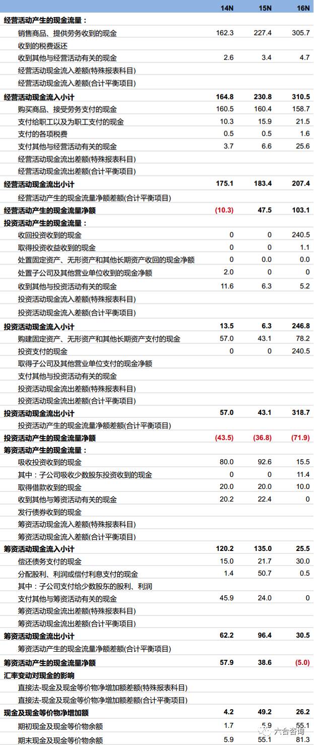 新澳六開獎結果資料查詢,新澳六開獎結果資料查詢，探索與解析