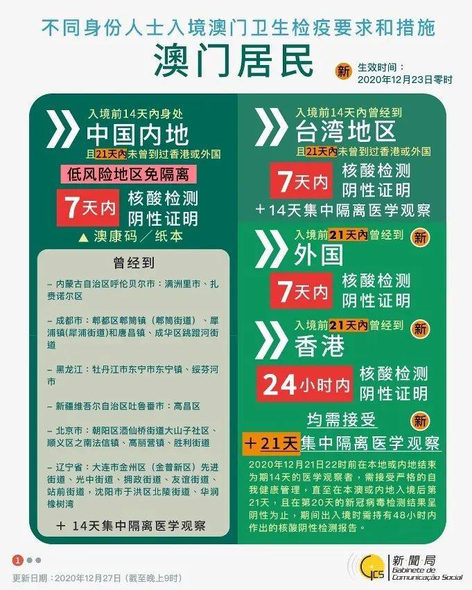 澳門二四六免費資料大全499,澳門二四六免費資料大全499，深度解析與探索