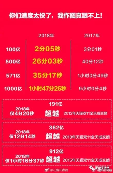 777788888王中王最新,揭秘王中王，探尋最新動向與數(shù)字背后的故事