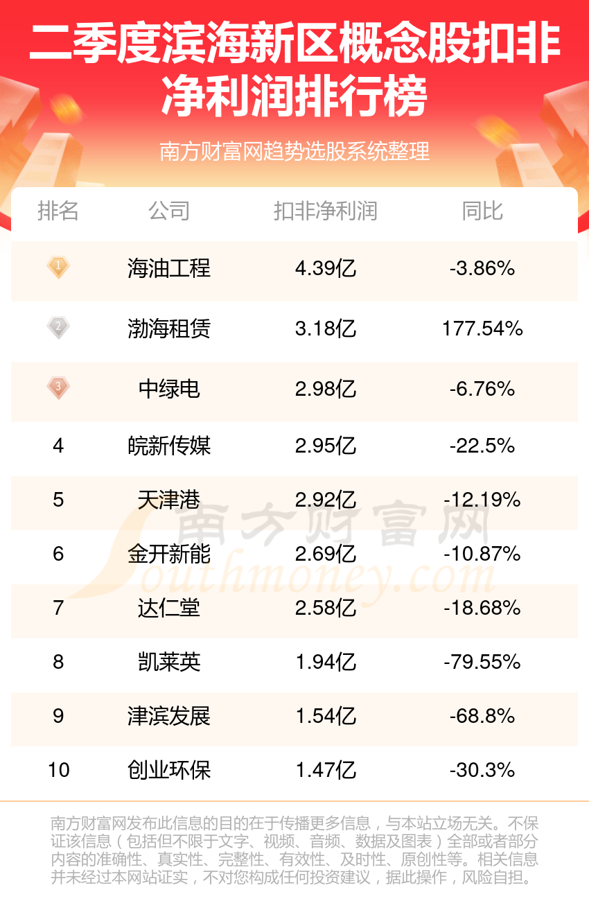 2024年新澳門歷史開獎記錄,探索澳門歷史開獎記錄，2024年的數(shù)據(jù)概覽