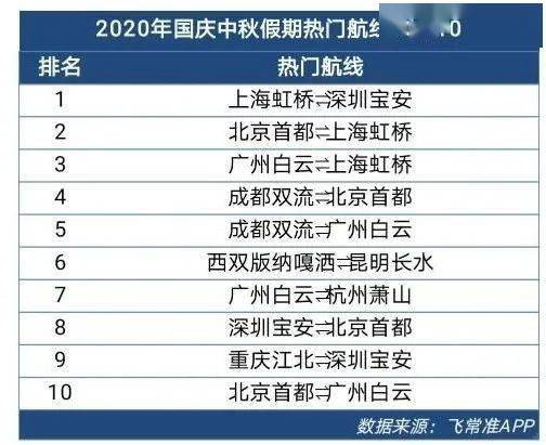 新澳門最新開(kāi)獎(jiǎng)記錄查詢第28期,新澳門最新開(kāi)獎(jiǎng)記錄查詢第28期，探索數(shù)字世界的秘密與機(jī)遇