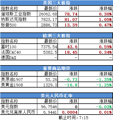 香港三期內(nèi)必中一期,香港彩票三期內(nèi)必中一期，運(yùn)氣與策略交織的博弈