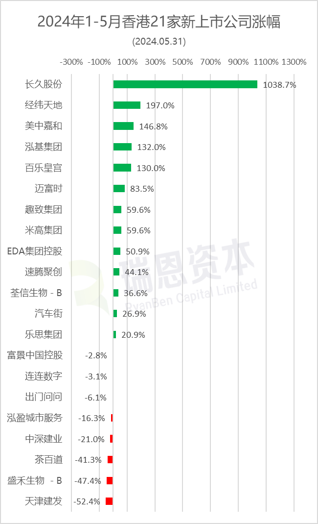 2024年香港正版內(nèi)部資料,探索香港，2024年正版內(nèi)部資料的獨(dú)特價(jià)值