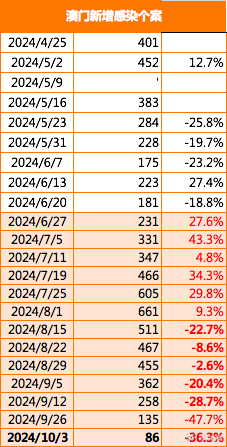 2024年新奧門特馬資料93期,探索新澳門特馬資料，揭秘第93期的奧秘與趨勢（2024年）