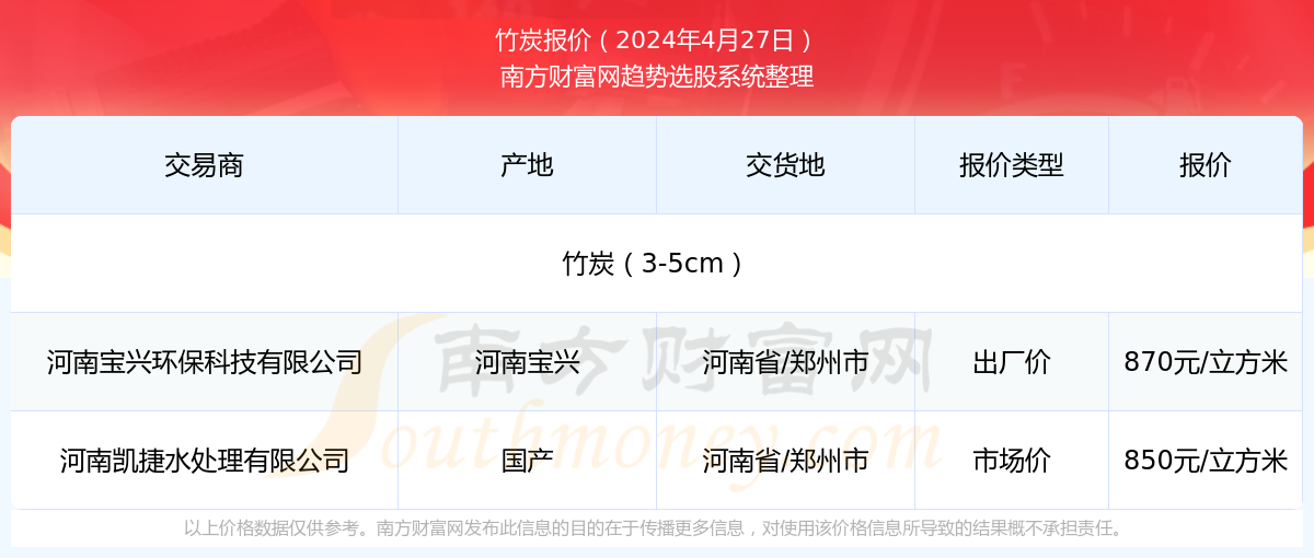 2024新澳最新開獎結(jié)果查詢,揭秘2024新澳最新開獎結(jié)果查詢——彩票玩家的必備指南