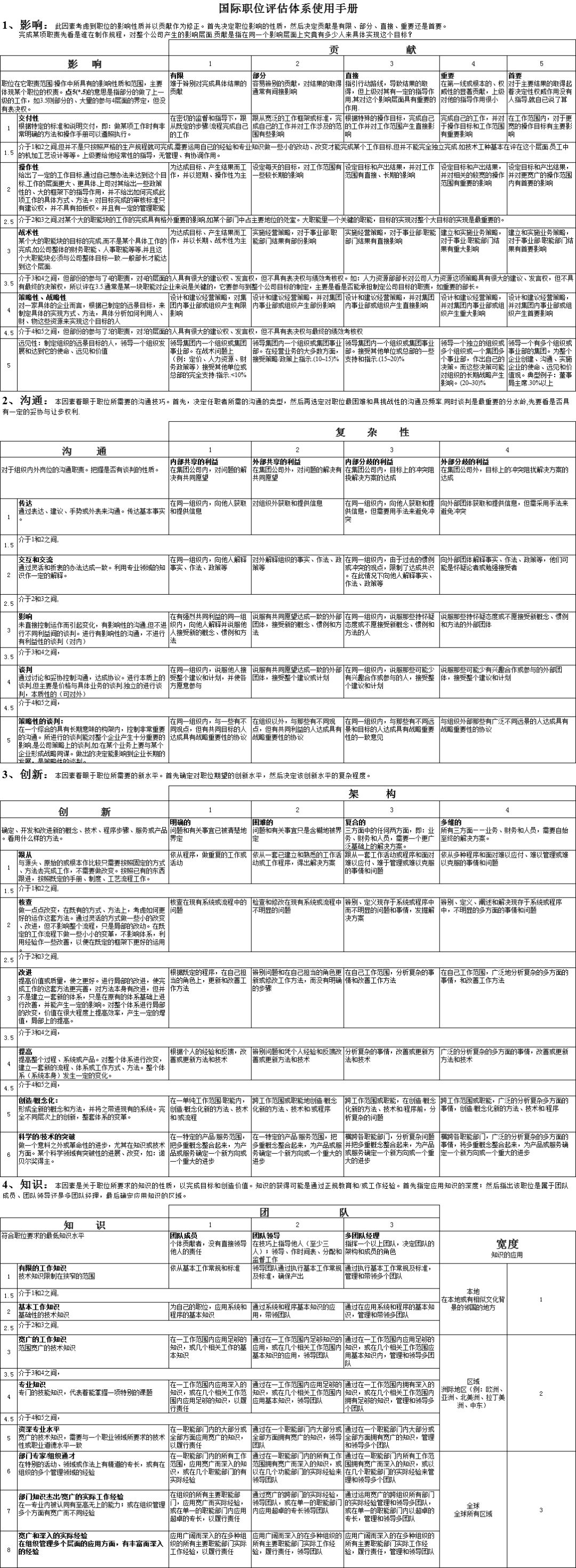 4949免費資料大全免費老版,探索4949免費資料大全老版，資源豐富，助力學(xué)習成長