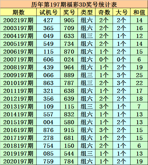 澳門(mén)一碼一碼100準(zhǔn)確,澳門(mén)一碼一碼，揭秘準(zhǔn)確預(yù)測(cè)的神秘面紗