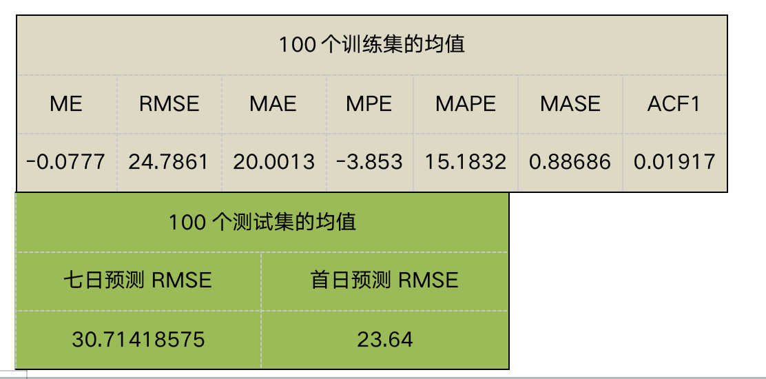 澳門(mén)平特一肖100%準(zhǔn)確嗎,澳門(mén)平特一肖，揭秘預(yù)測(cè)準(zhǔn)確率背后的真相