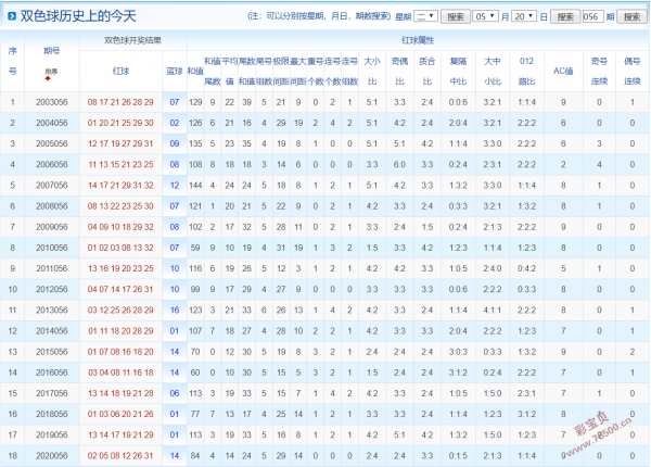 新澳門彩4949開獎記錄,新澳門彩4949開獎記錄，歷史數(shù)據(jù)與未來展望