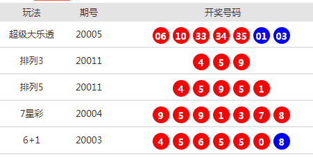 新澳天天開獎資料大全最新54期,新澳天天開獎資料大全最新54期與相關的違法犯罪問題探討