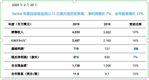 2024新奧正版資料免費(fèi),揭秘2024新奧正版資料免費(fèi)獲取途徑