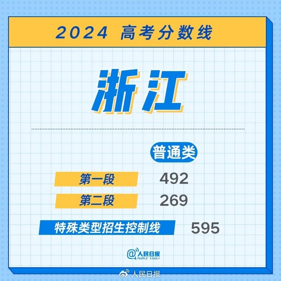 2024澳門最準的資料免費大全,澳門最準的資料免費大全 2024版，探索真實與機遇的世界