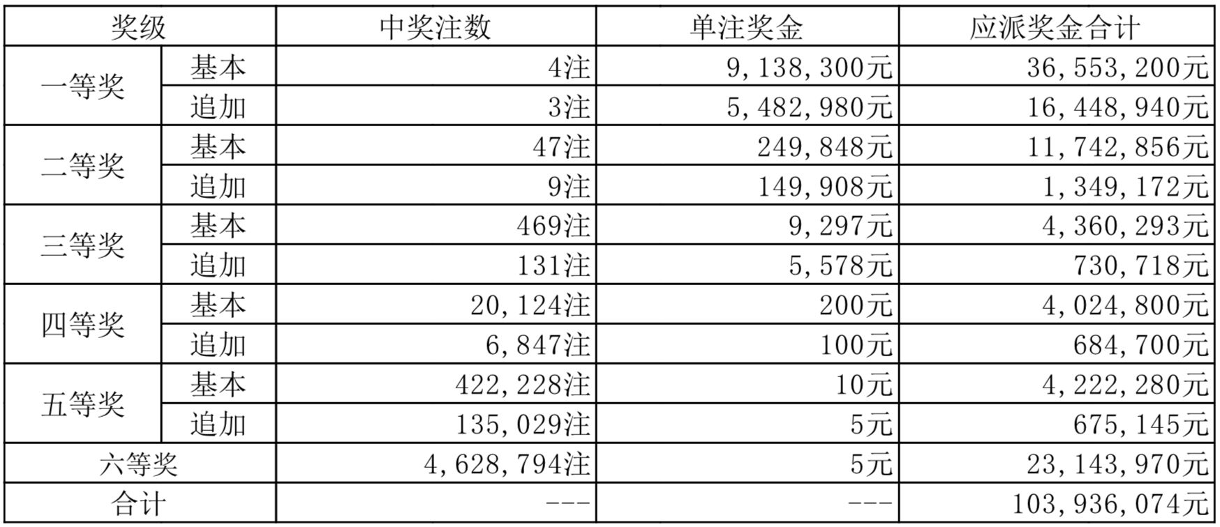 2024年開獎結(jié)果新奧今天掛牌,新奧集團(tuán)掛牌上市，揭曉2024年開獎結(jié)果展望