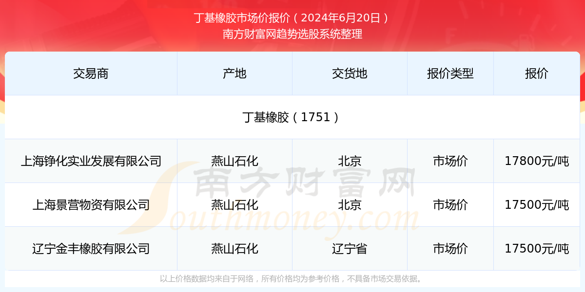 2024新澳最新開獎結(jié)果查詢,揭秘2024新澳最新開獎結(jié)果查詢——彩票市場的最新動態(tài)與趨勢分析