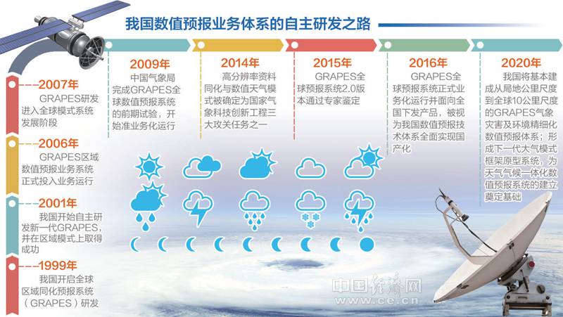 2024一肖一碼100精準大全,關(guān)于一肖一碼與精準預(yù)測的研究報告——以2024年為例