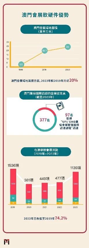 2024新澳門原料免費(fèi)大全,探索澳門原料新紀(jì)元，2024新澳門原料免費(fèi)大全揭秘