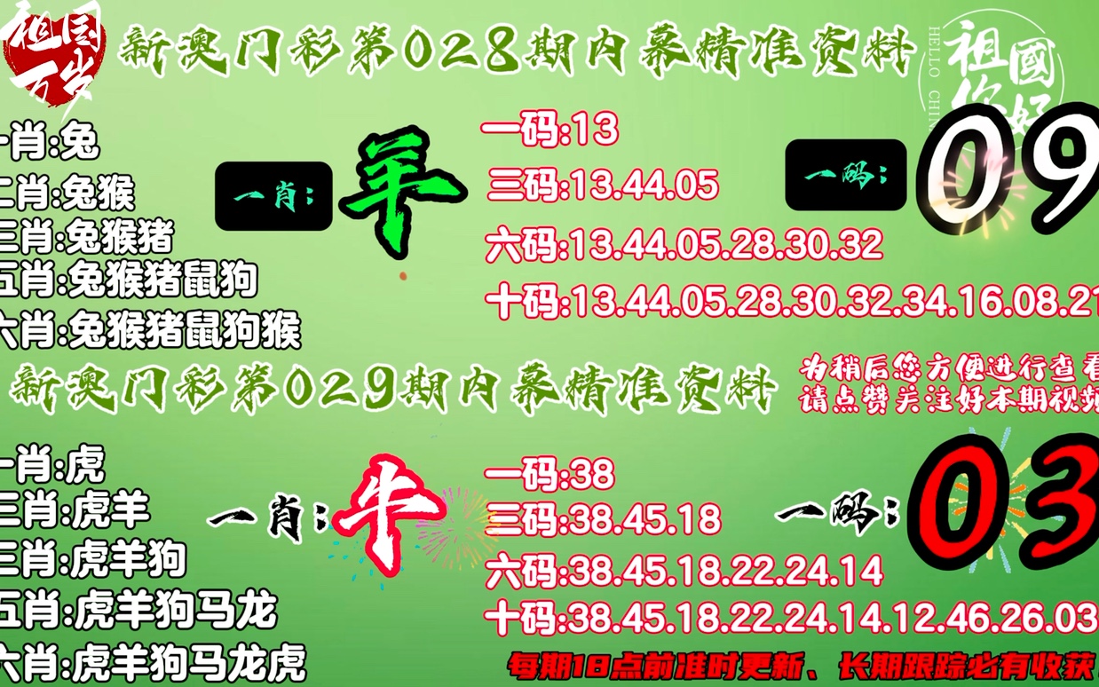 澳門平特一肖100%準(zhǔn)資點(diǎn)評(píng),澳門平特一肖，深度解析與精準(zhǔn)預(yù)測點(diǎn)評(píng)