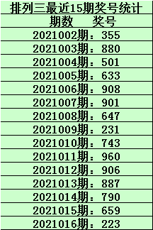 最準(zhǔn)一碼一肖100%,揭秘最準(zhǔn)一碼一肖，探尋預(yù)測(cè)真相的旅程（附詳細(xì)分析）