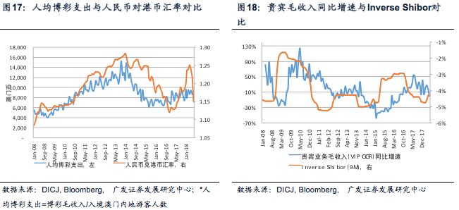 澳門一碼一肖100準王中鬼谷子,澳門一碼一肖與鬼谷子預測，揭示犯罪與預測背后的真相