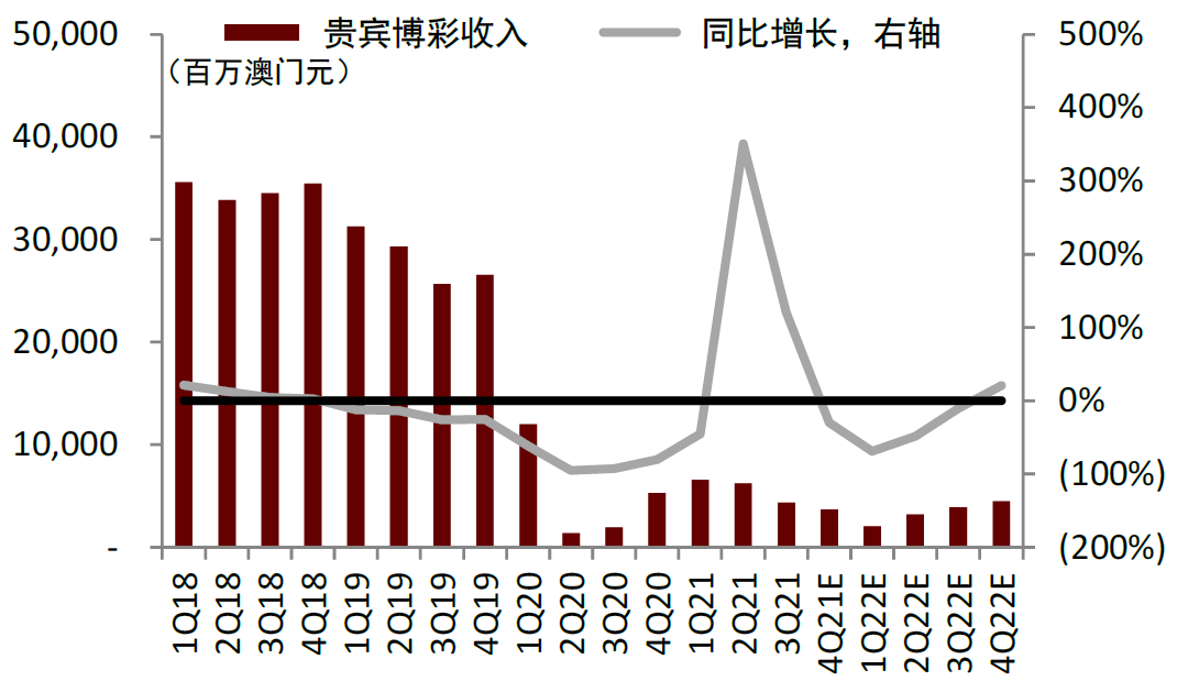 2024年澳門開獎結(jié)果,澳門彩票開獎結(jié)果的探索與預(yù)測，2024年的展望