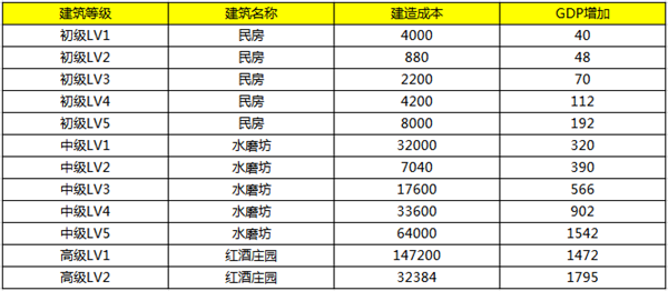 2024全年資料免費大全,探索未知領域，2024全年資料免費大全