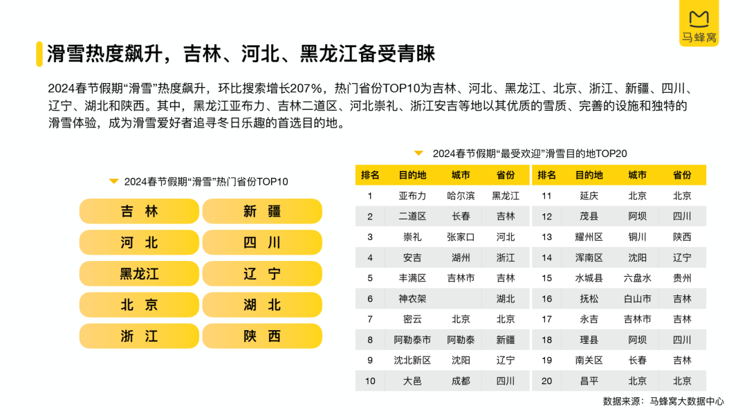 2024全年資料免費(fèi)大全,探索未來之門，2024全年資料免費(fèi)大全