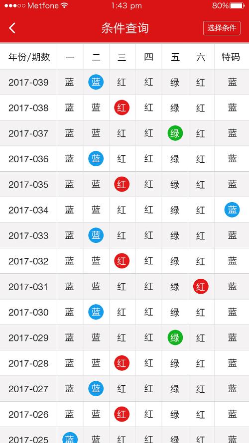 二四六香港天天開彩大全,二四六香港天天開彩大全，探索彩票的魅力與背后的故事