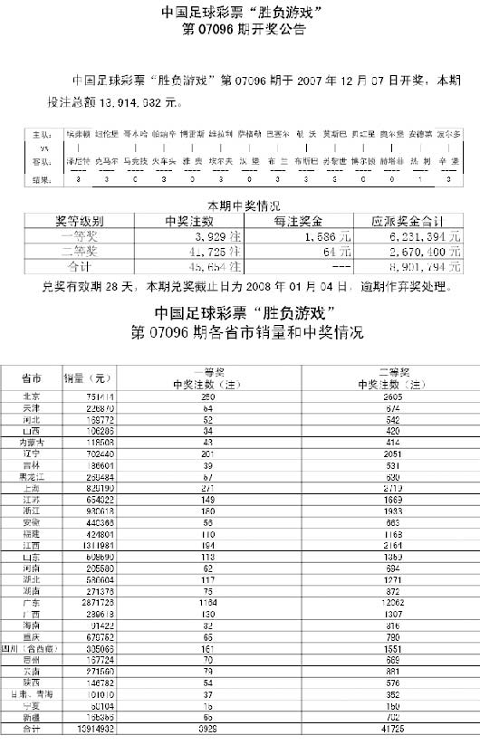 新澳門彩歷史開獎記錄走勢圖香港,新澳門彩歷史開獎記錄走勢圖與香港彩票的探討