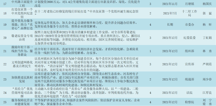 新澳門天天開獎資料大全,關于新澳門天天開獎資料大全的探討與警示