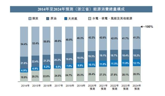 新奧內部最準資料,新奧內部最準資料深度解析