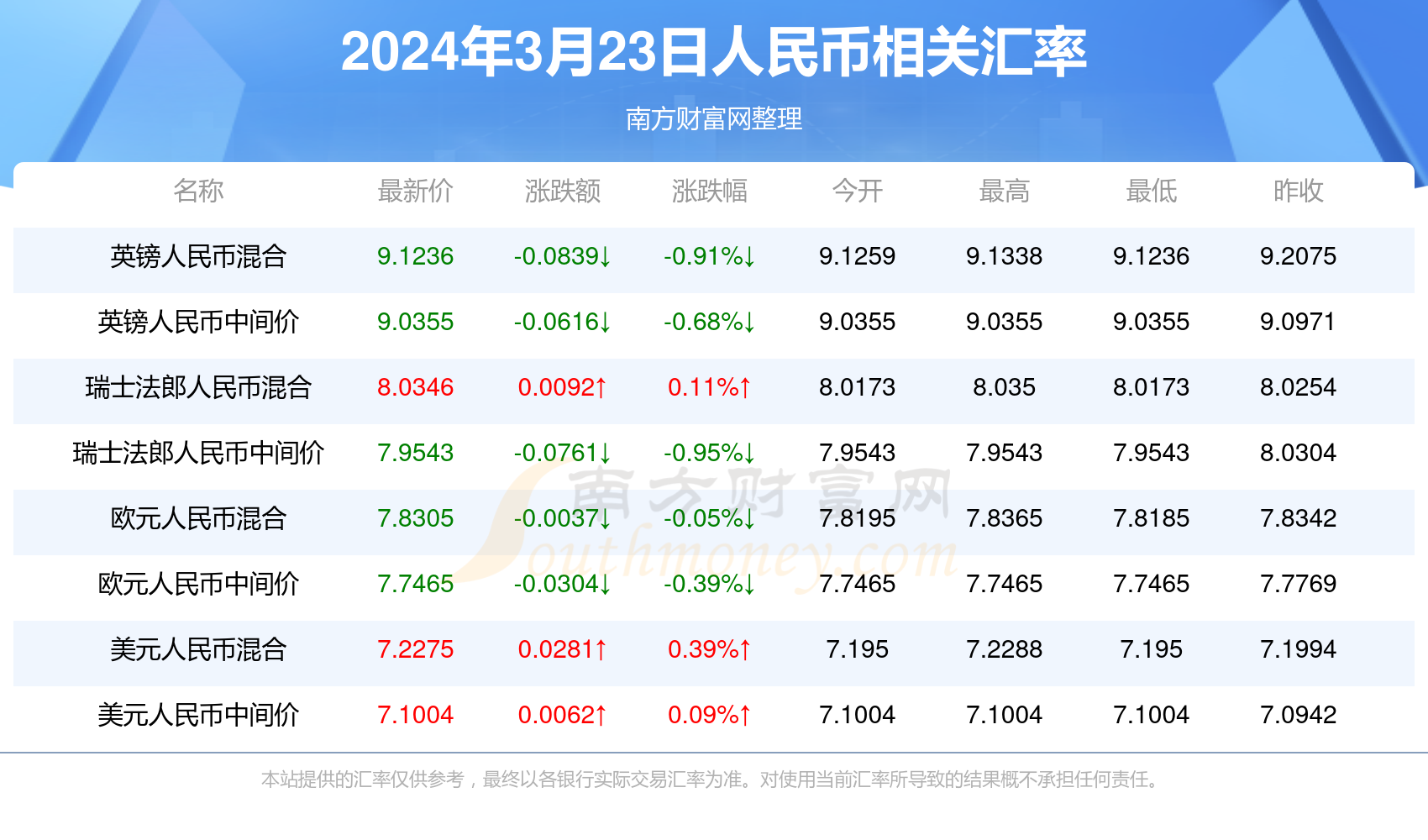 澳門六開獎最新開獎結(jié)果2024年,澳門六開獎最新開獎結(jié)果與未來展望（2024年）