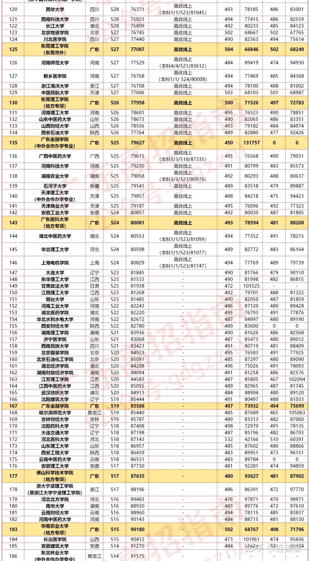 新澳門彩歷史開獎記錄走勢圖,新澳門彩歷史開獎記錄走勢圖，深度解析與預測