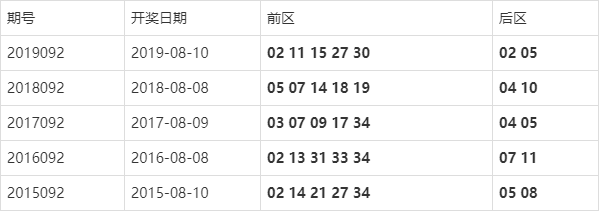 新澳門彩最新開獎記錄查詢表圖片,新澳門彩最新開獎記錄查詢表圖片，探索與解讀