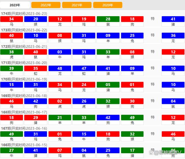 2024澳門特馬今期開獎結(jié)果查詢,揭秘澳門特馬開獎結(jié)果查詢，探索未來的2024年