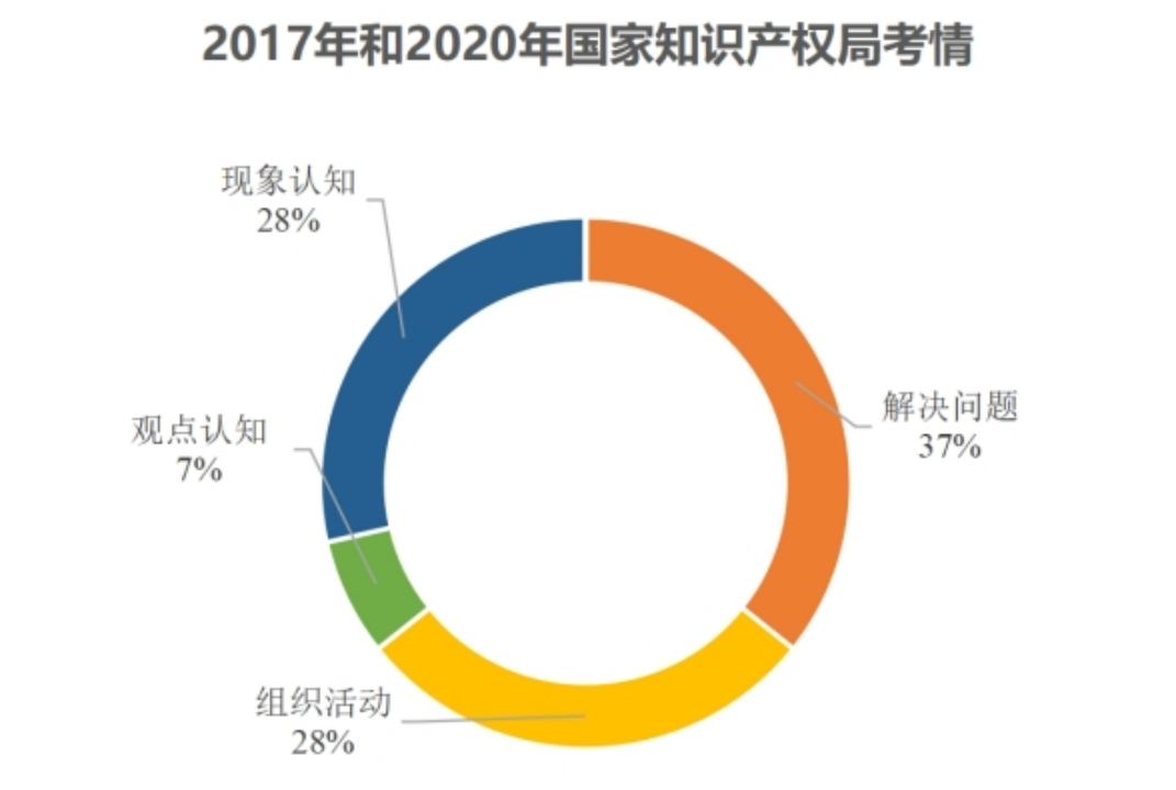 2024年正版資料免費大全,迎接未來，共享知識財富——2024正版資料免費大全