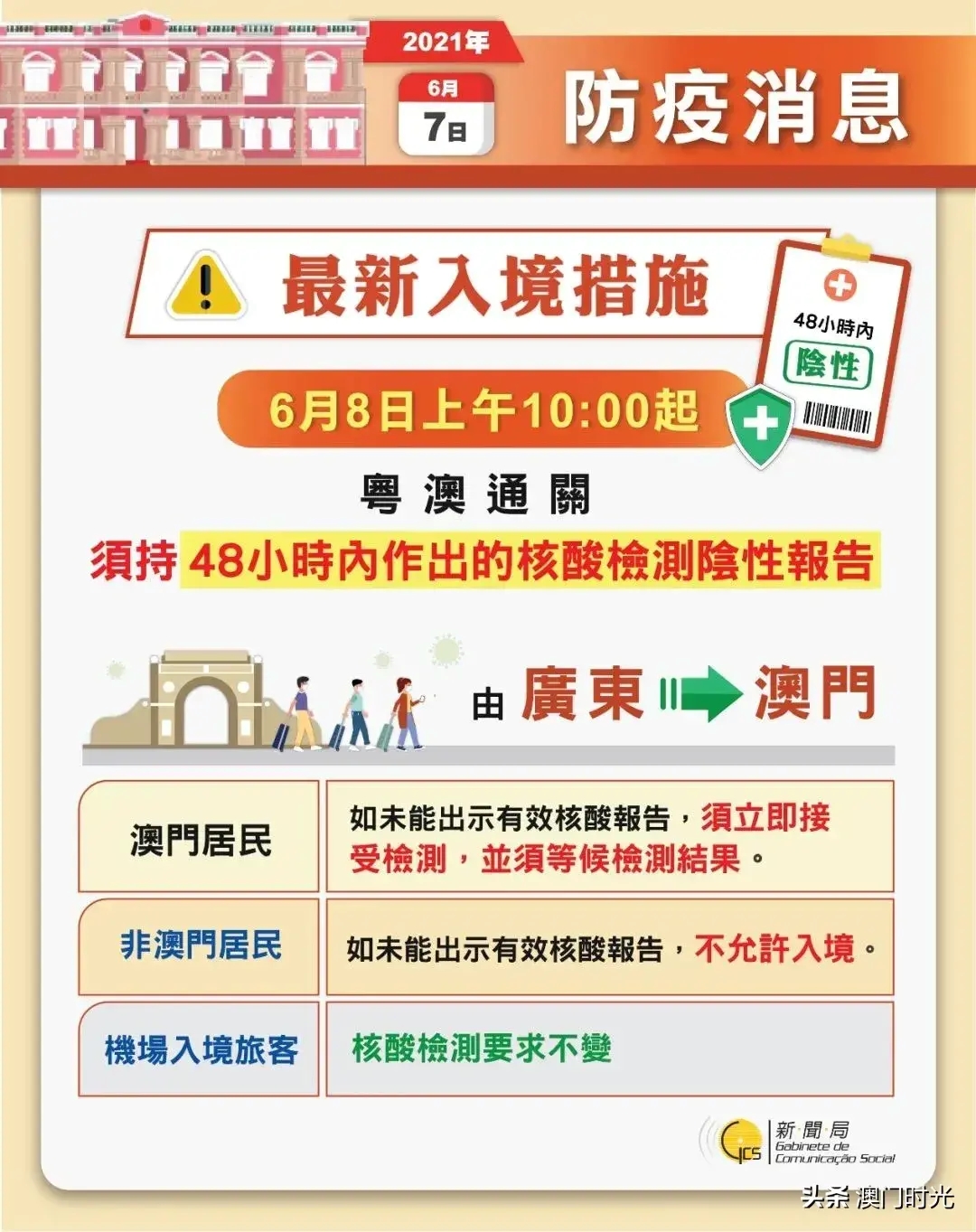 澳門碼的全部免費的資料,澳門碼的全部免費的資料，警惕犯罪風(fēng)險，切勿參與非法活動